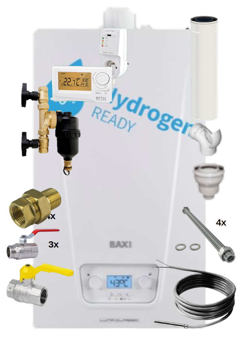 Baxi Luna Classic 1.24